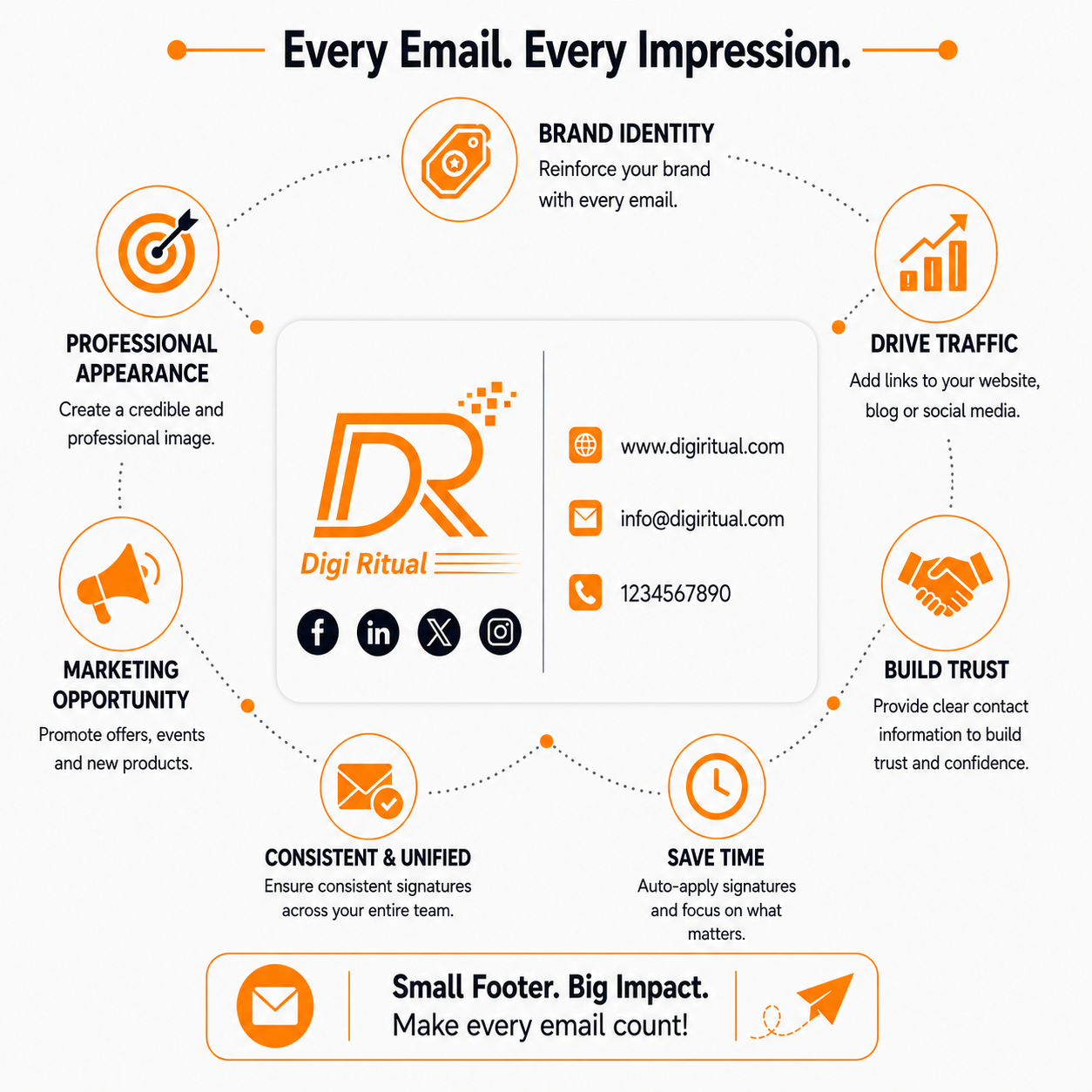 Email Signatures Services